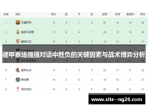 德甲赛场强强对话中胜负的关键因素与战术博弈分析